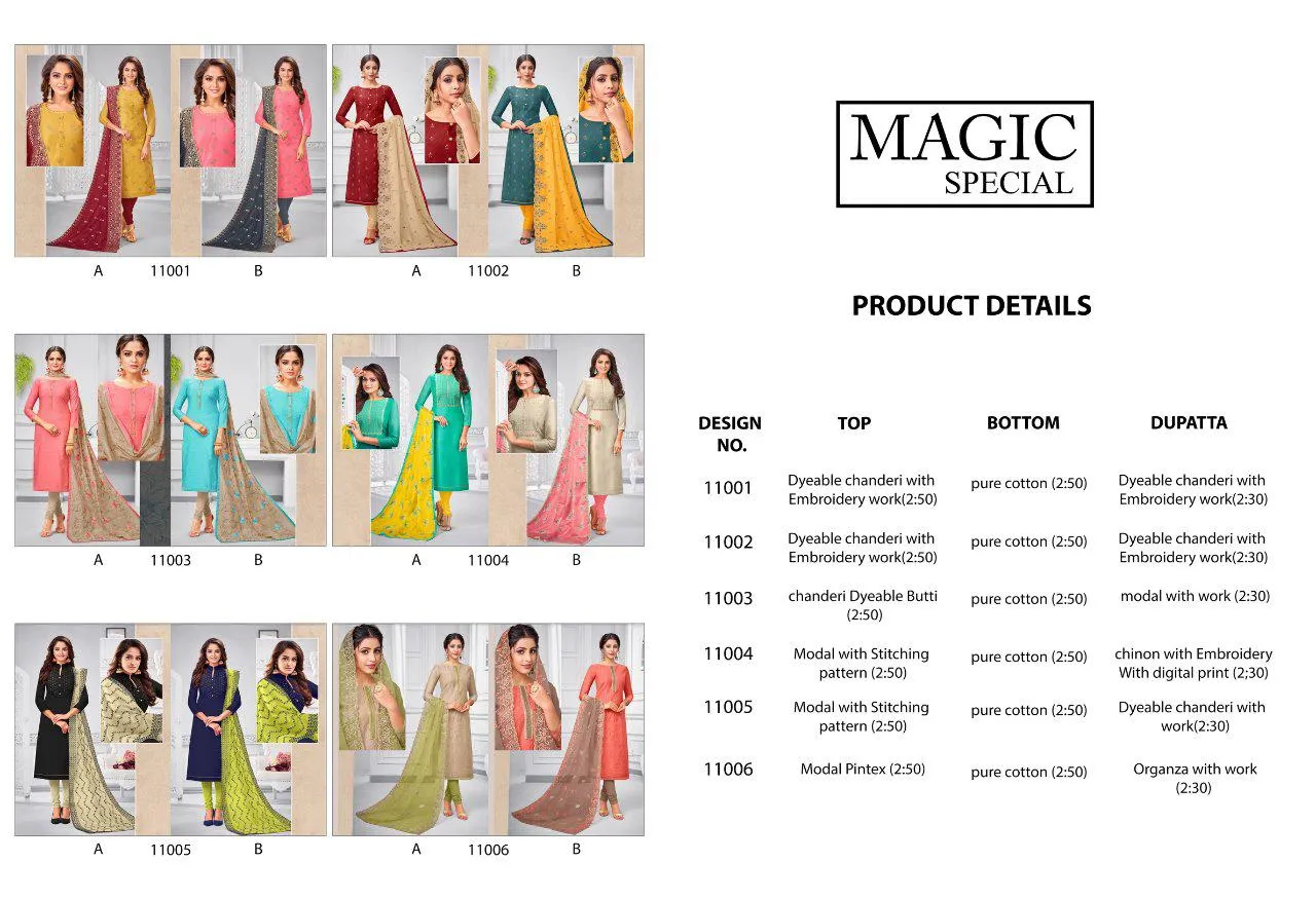 Magic Special Chanderi Fabric Fancy Designer Salwar Suits